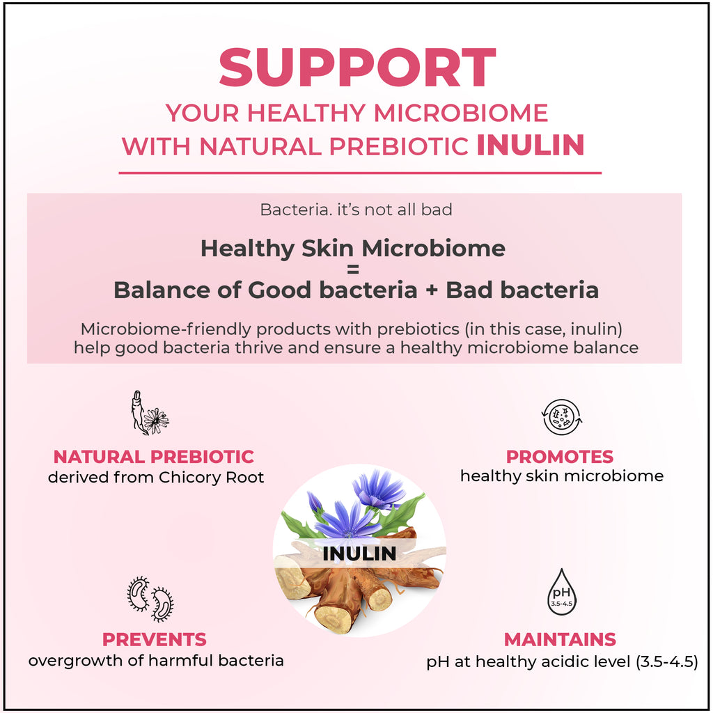 Mommypure Intimate Wash with Natural Prebiotic - 200ml