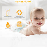 Key Benefits of Baby Bottom Wash, Natural babyBottom Wash, Organic Baby Bottom wash Mommy pure Baby Bottom wash 140 ml 
