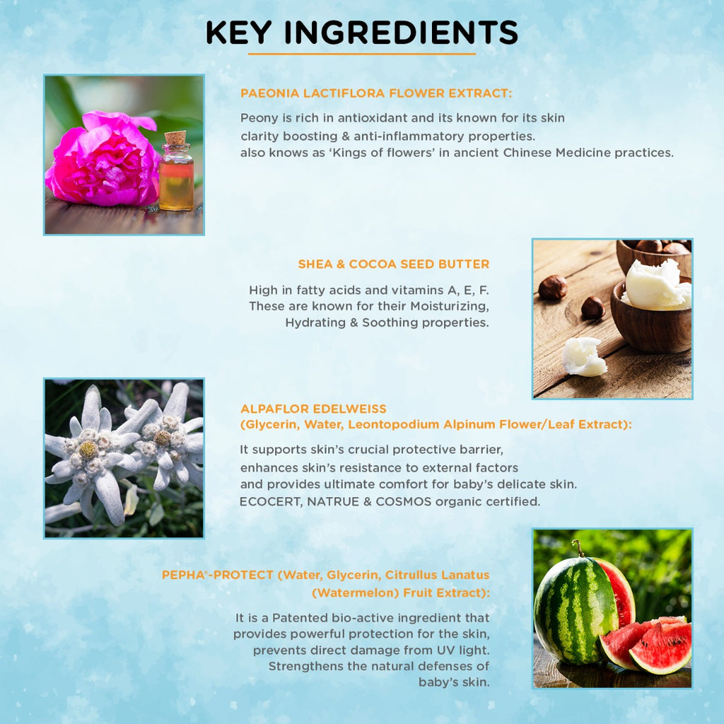 Ingredients Used in baby Face Cream, Ingredients Used in Natural baby Face cream, Ingredients Used in Organic Baby face cream, Ingredients Used in Mommypure Baby Face Cream